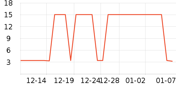 ������Ʒ��ʷ�۸�