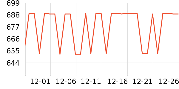 �����ͨ��Ͱ/�ǰ���ʷ�۸�