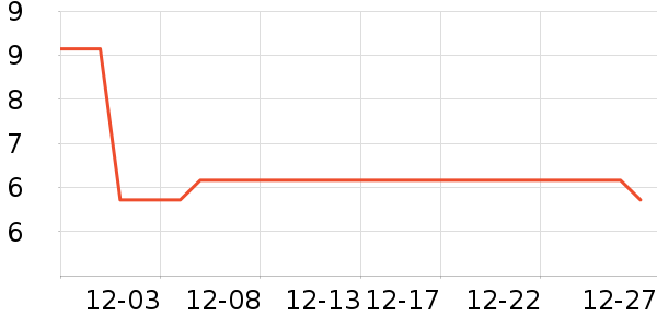 ���ӹ�ҵ����������/������ʷ�۸�