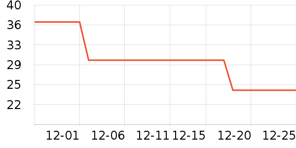 ��ũ�㽶��ʷ�۸�