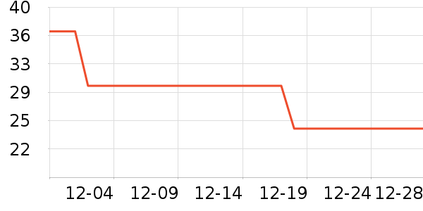 ��ũ�㽶��ʷ�۸�