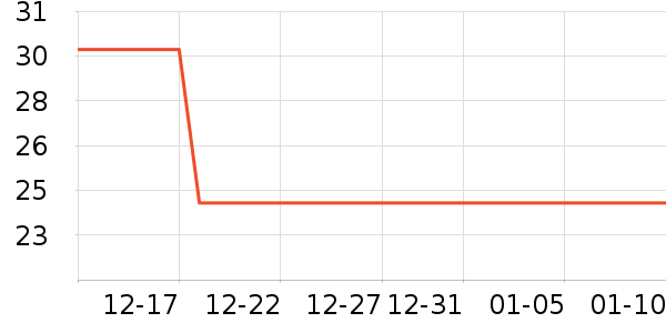 ��ũ�㽶��ʷ�۸�