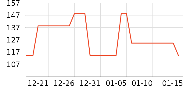 ��������ʷ�۸�