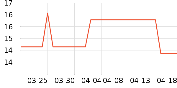 ��ľ�ѷ�����ʷ�۸�