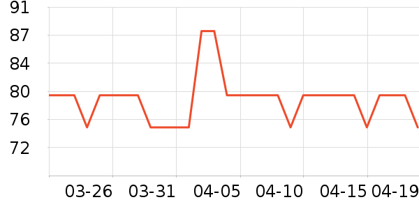 ���в����ʷ�۸�