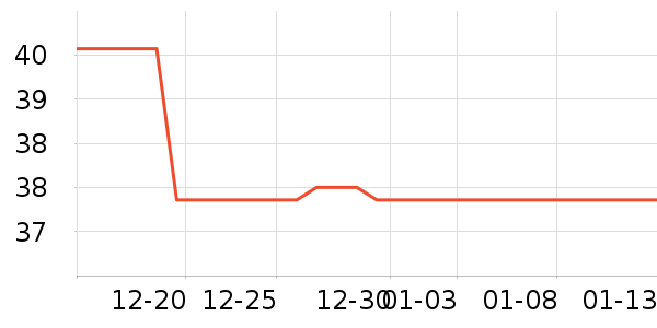 �������������ʷ�۸�