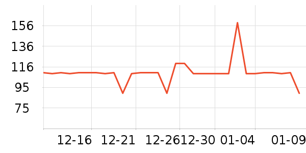 ŷ������Ӥ��Ӫ����ʷ�۸�