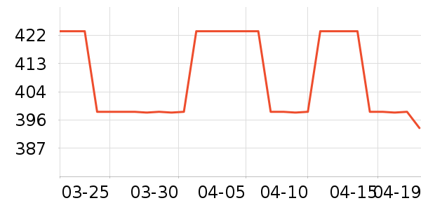 THINKYADVD���岥������ʷ�۸�