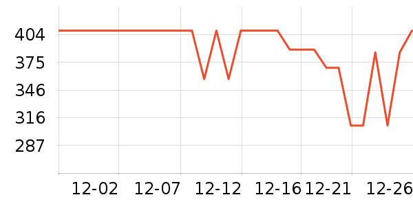 NGK�������������ʷ�۸�
