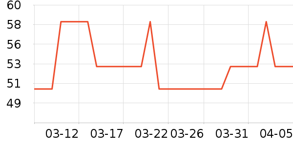 Ե��ɽ������ʷ�۸�