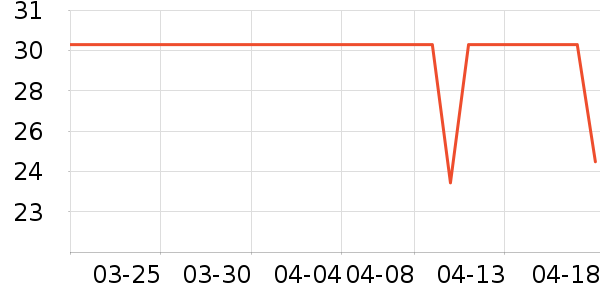 ����Ȫ���ʴ���/������ʷ�۸�