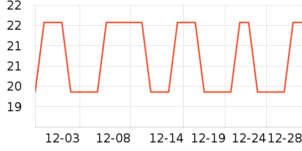 ���ϴԡ��Ʒ��ʷ�۸�