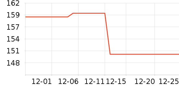 ֲ����ü��/ü��/ü����ʷ�۸�