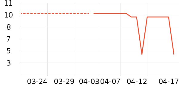 ǧ˿���/������ʷ�۸�