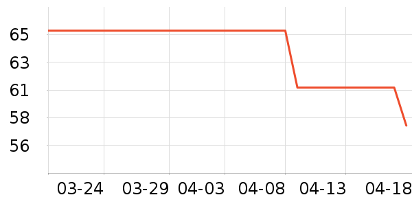 è̫��ѧ���ľ���ʷ�۸�