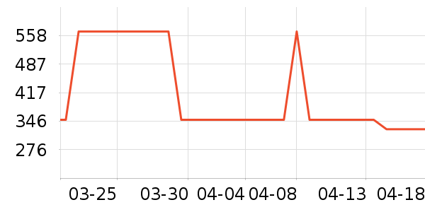 Ůʽţ�п�/���п�/�̿���ʷ�۸�