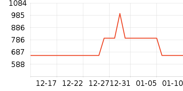 ���ܵ��Ҹ���ë����Ʒ��ʷ�۸�