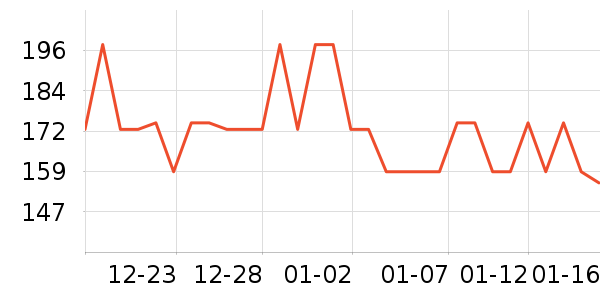 ������/����ѧ�������ʷ�۸�