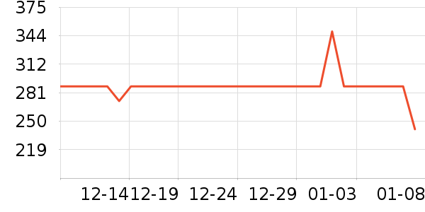 ��Ũ����/��/����ʷ�۸�