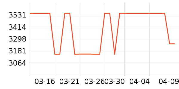 ȸ�������齫��ʷ�۸�