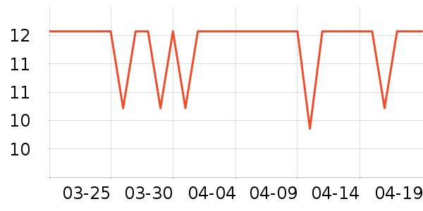 3MĨ��/�ٽ಼��ʷ�۸�