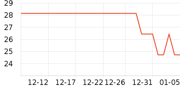 �Ĵ������ͯ�����綯��С˵��ʷ�۸�