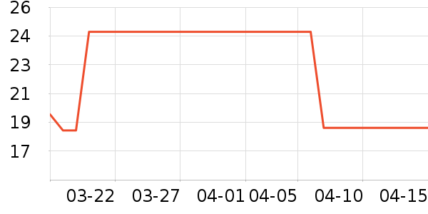 �Ĵ������ͯ�����綯��С˵��ʷ�۸�