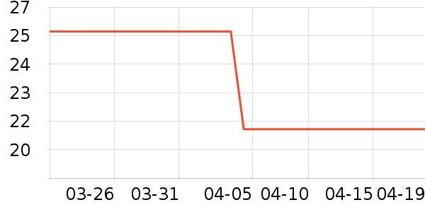 ���繫��������ʷ�۸�