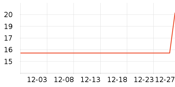 ɯ������ë����ʷ�۸�