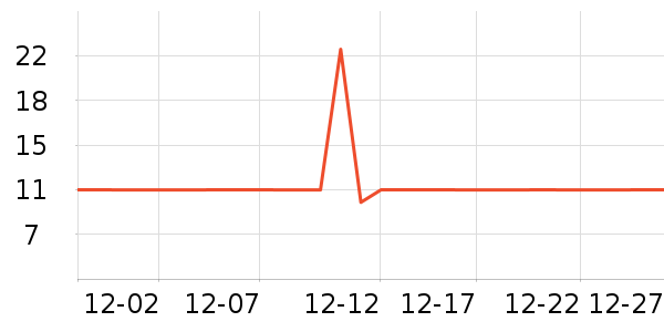 �����˹��������ʷ�۸�