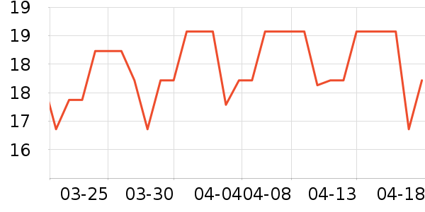 �����Ѹ��/������ʷ�۸�