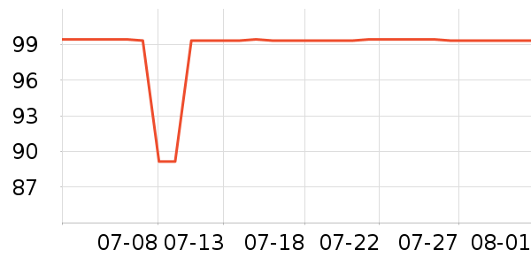 ���˻����ֱ���ʷ�۸�