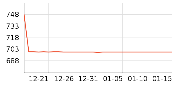 �շ���ԡˮ����ʷ�۸�