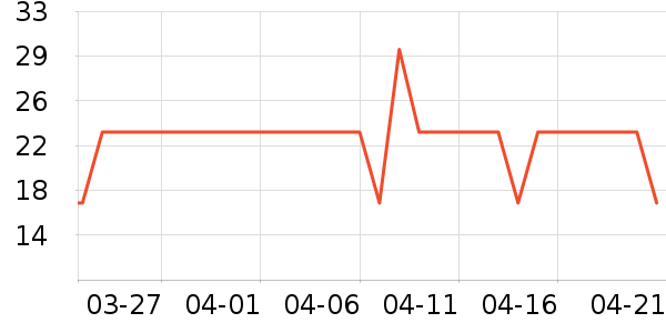 ����������������ʷ�۸�