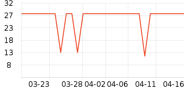 �������/��/��/�������ʷ�۸�