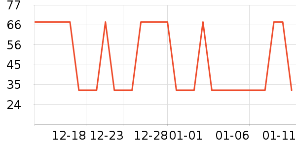 �Ź�������ʷ�۸�