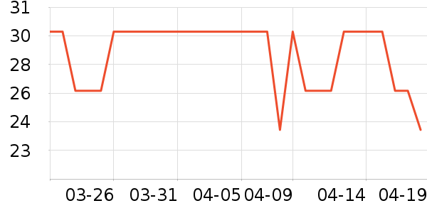 ��ɫ����˪/ױǰ����ʷ�۸�