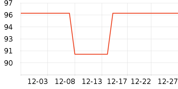 ������ˮ��������ʷ�۸�