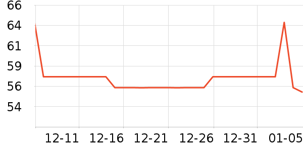 ��������Ħ��/��Ħ����ʷ�۸�