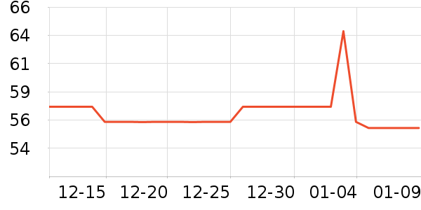 ��������Ħ��/��Ħ����ʷ�۸�