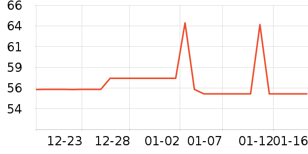 ��������Ħ��/��Ħ����ʷ�۸�