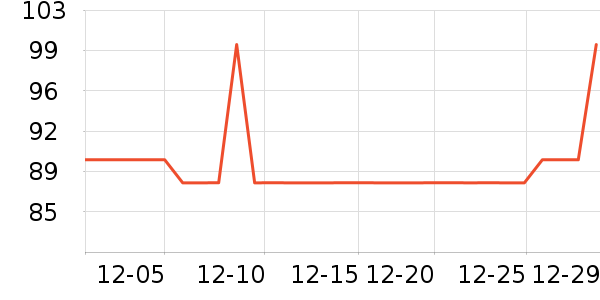 ��ǹ��ʿ�ڿ���ʷ�۸�