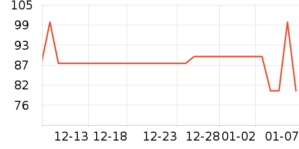 ��ǹ��ʿ�ڿ���ʷ�۸�