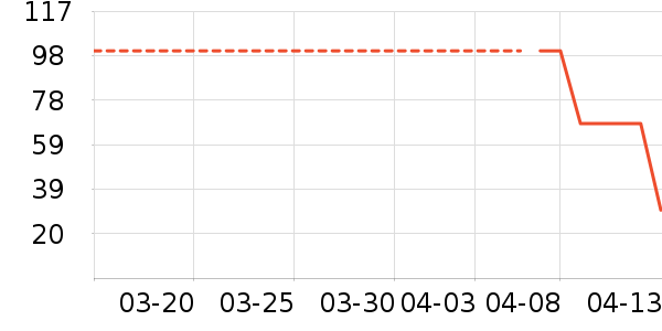 ������˪/�۲�������ʷ�۸�