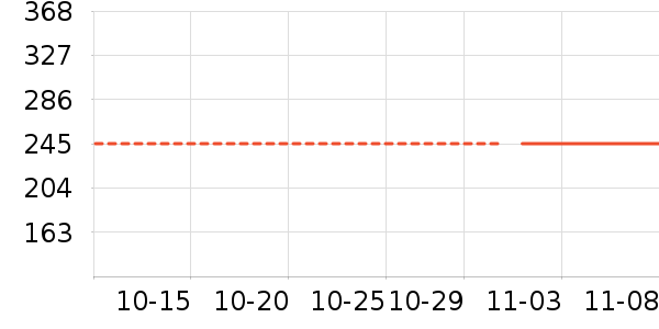 Cure�沿������ʷ�۸�