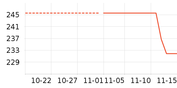 Cure�沿������ʷ�۸�