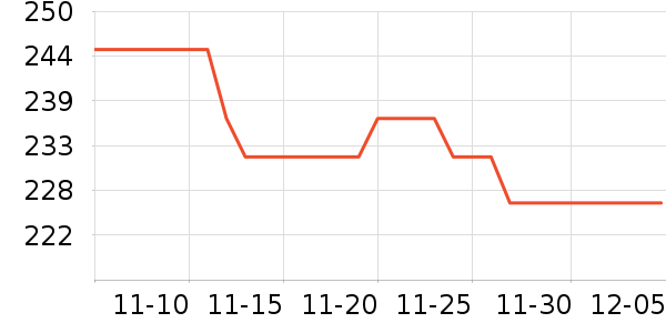 Cure�沿������ʷ�۸�