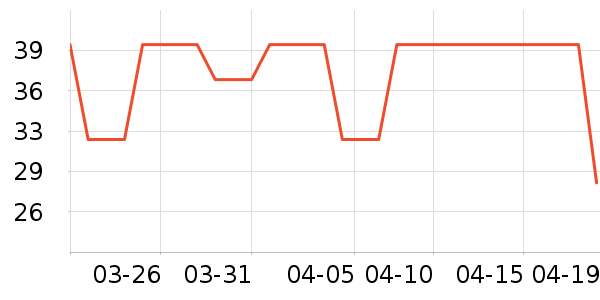 �������/���/�����ʷ�۸�