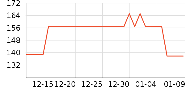 ���ݱ�������������ʷ�۸�