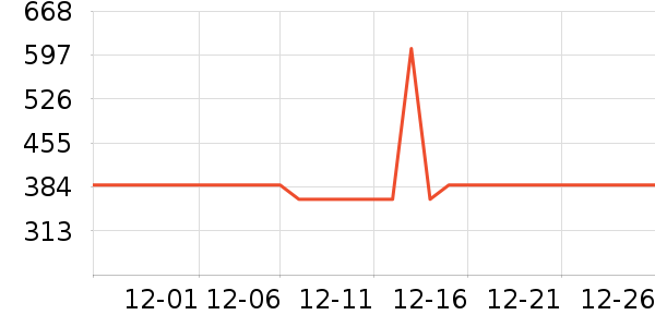 ���������ʷ�۸�